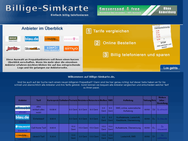 www.billige-simkarte.de