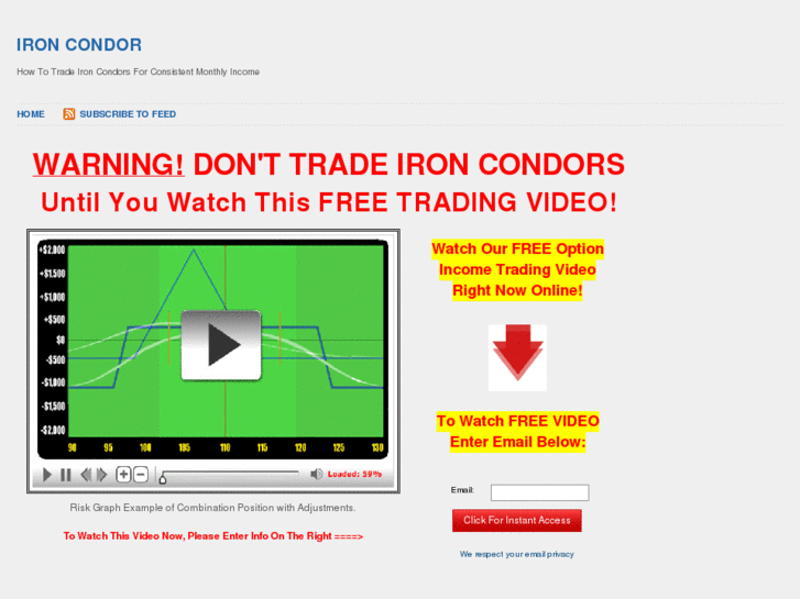 www.ironcondoroptiontradingstrategy.com