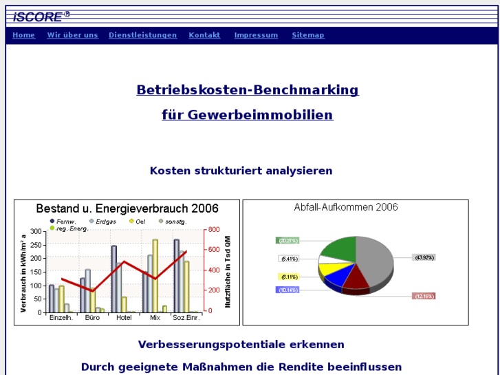 www.iscore.de