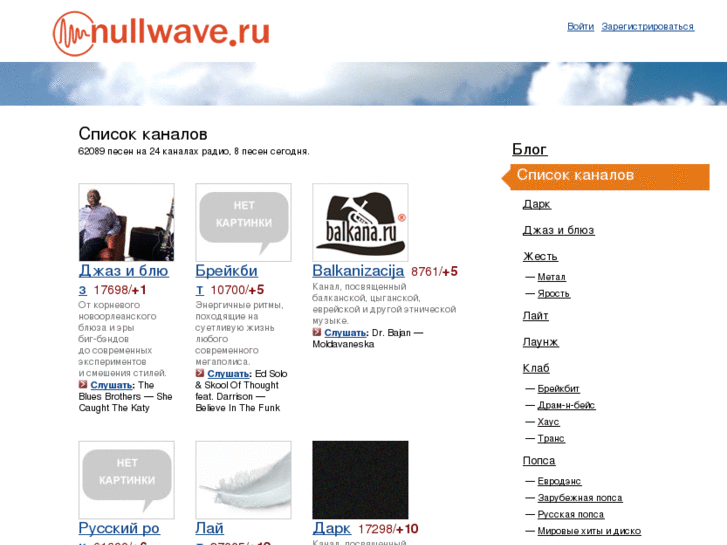 www.nullwave.ru