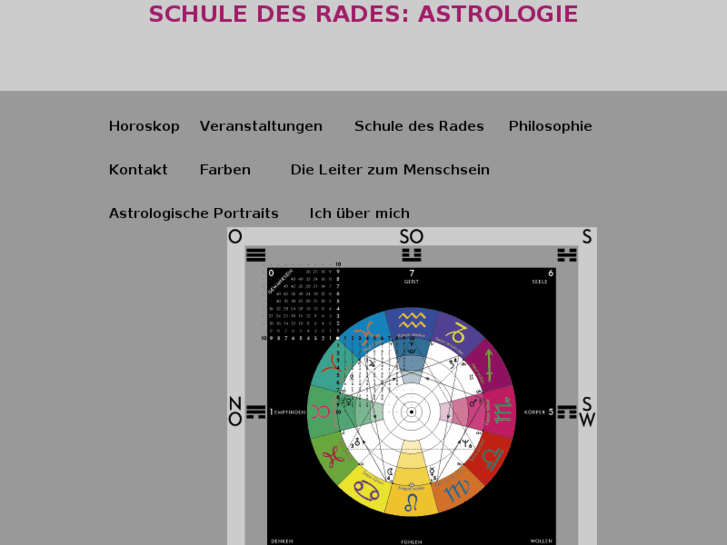 www.astrologie-schuledesrades.com