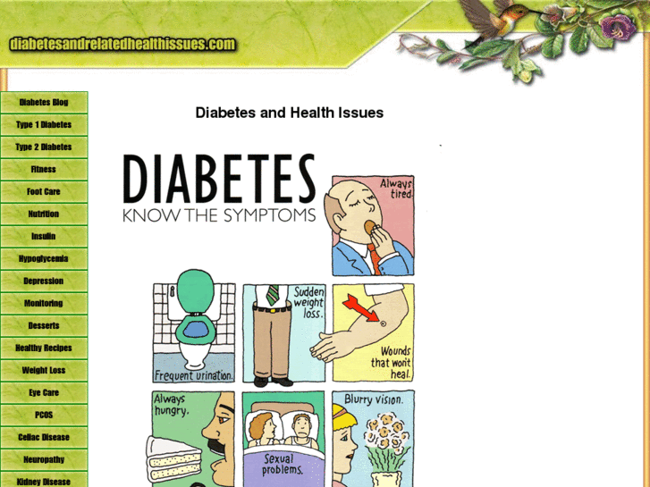 www.diabetesandrelatedhealthissues.com