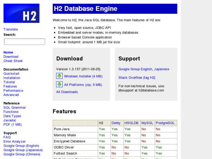 www.h2database.com