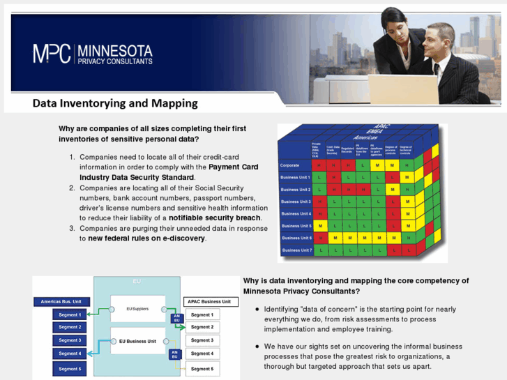 www.datainventories.com