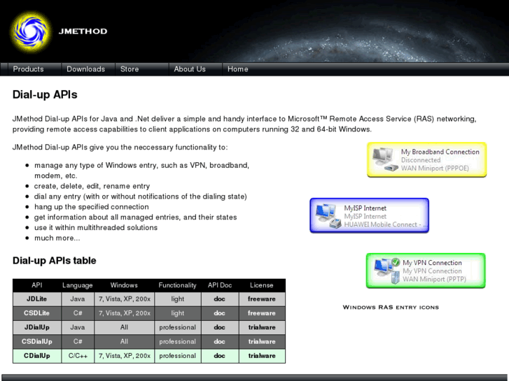 www.jmethod.com