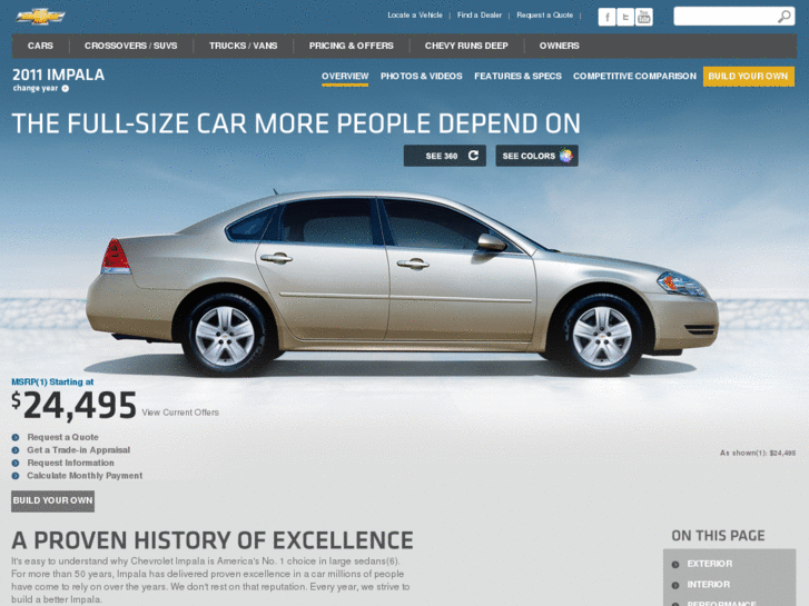 www.chevyimpala.com