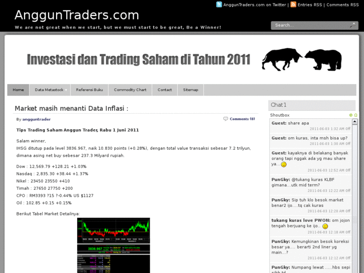 www.angguntraders.com
