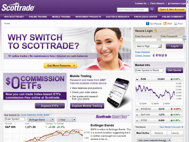 www.scottradeglobal.net