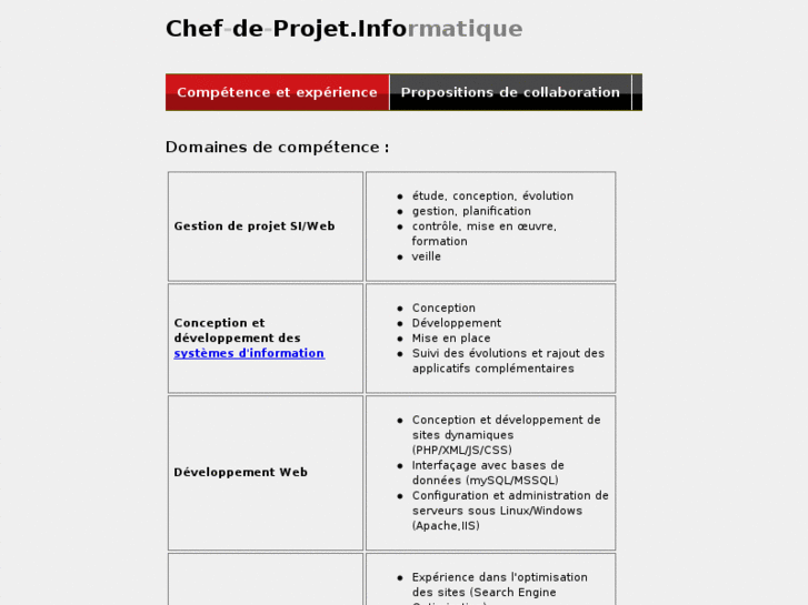 www.chef-de-projet.info