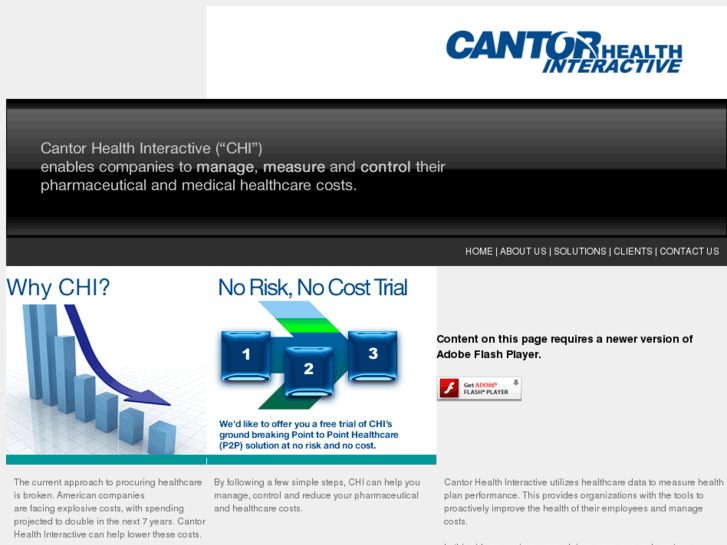www.cantorhealthinteractive.com