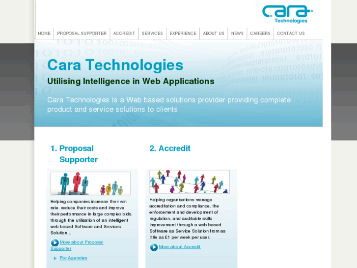 www.caratechnologies.com