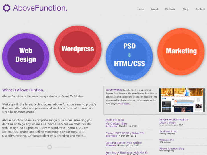 www.abovefunction.com