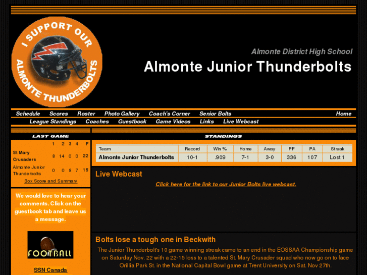 www.almontejuniorthunderbolts.com