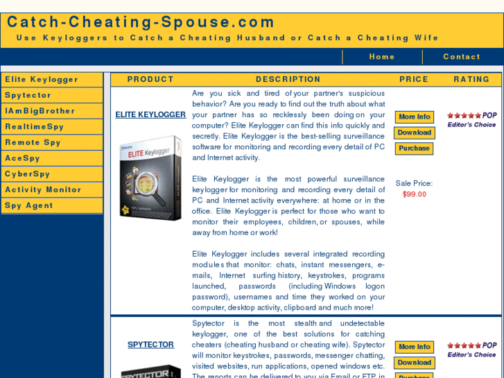 www.catch-cheating-spouse.com