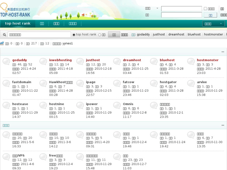 www.top-host-rank.com