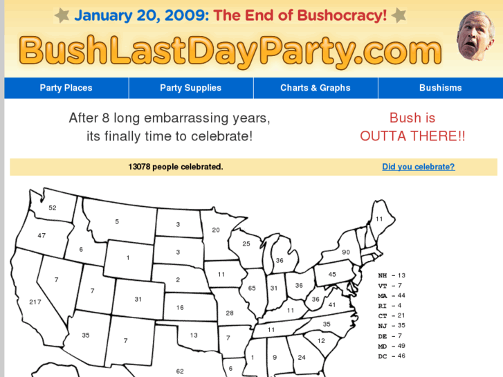 www.bushlastdayparty.com