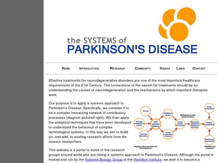 www.systemsofparkinsons.org