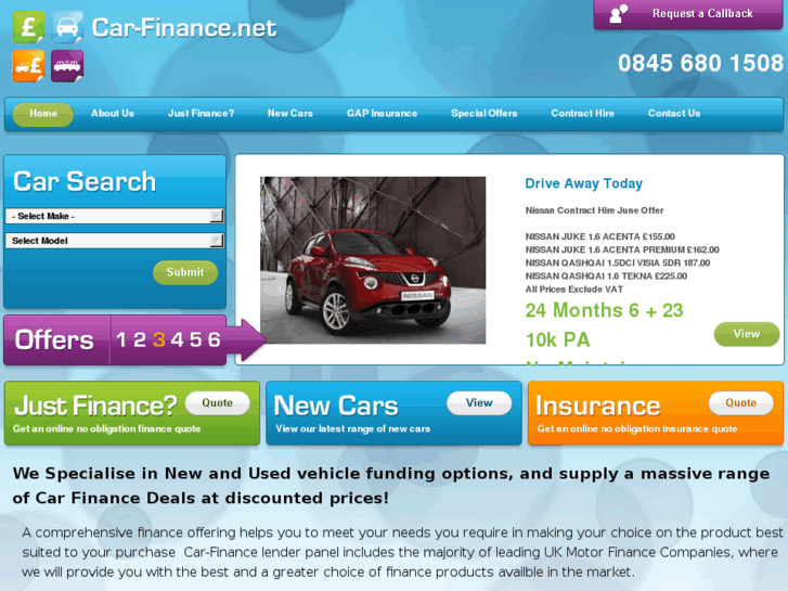 www.car-finance.net