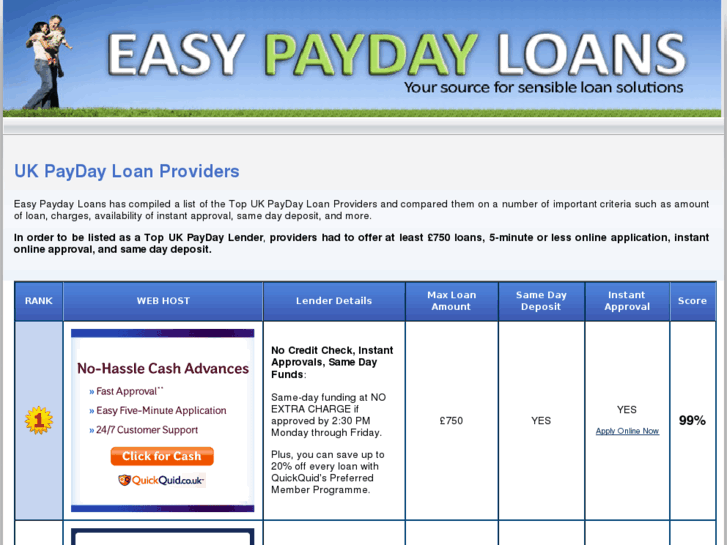 www.easy-money-loans.com