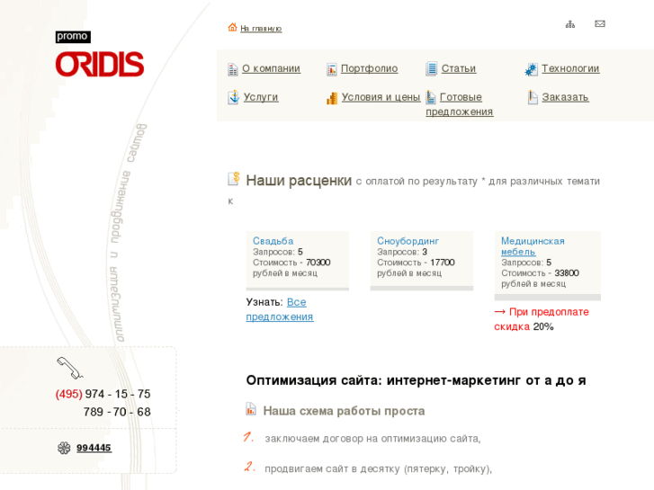 www.promo-oridis.ru