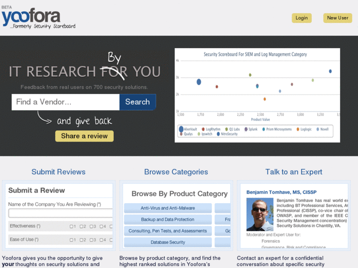 www.securityscoreboard.com