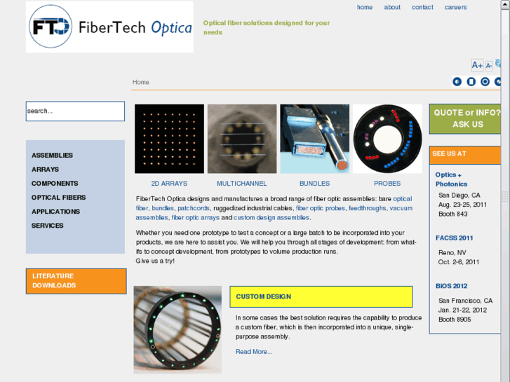 www.fibertech-optica.com