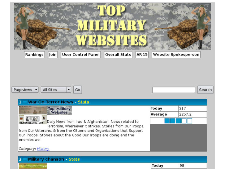 www.topmilitarywebsites.com