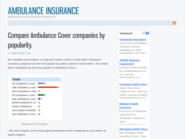 www.ambulanceinsurance.com.au