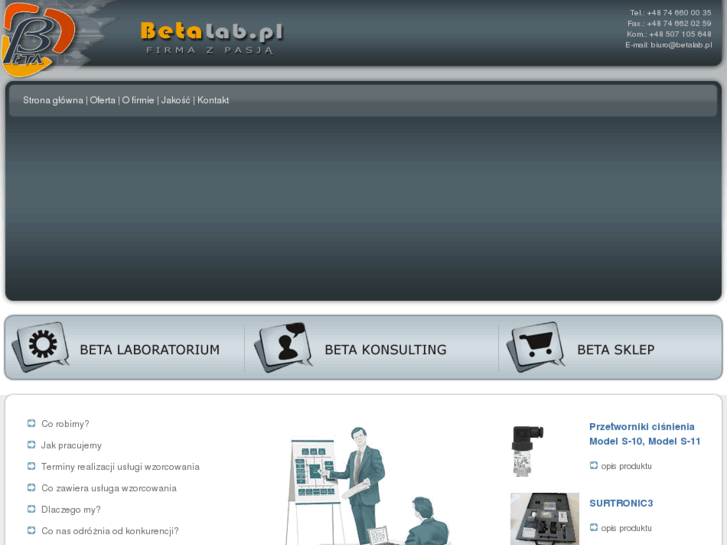 www.betalab.pl