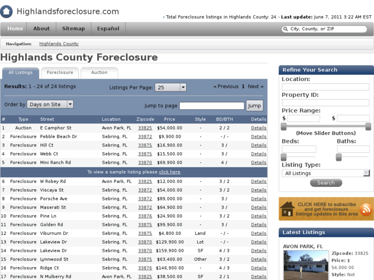 www.highlandsforeclosure.com