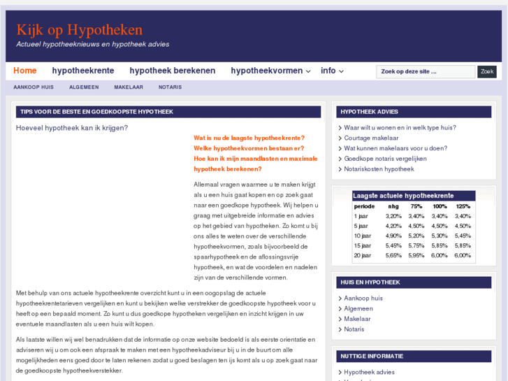 www.kijkophypotheken.nl