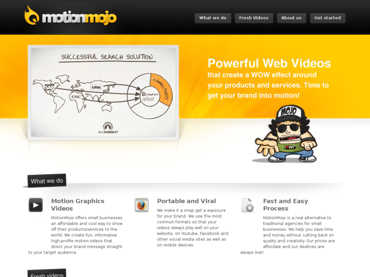 www.motionmojo.net