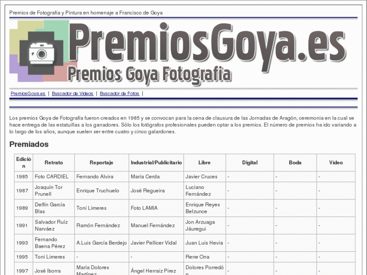 www.premiosgoya.es