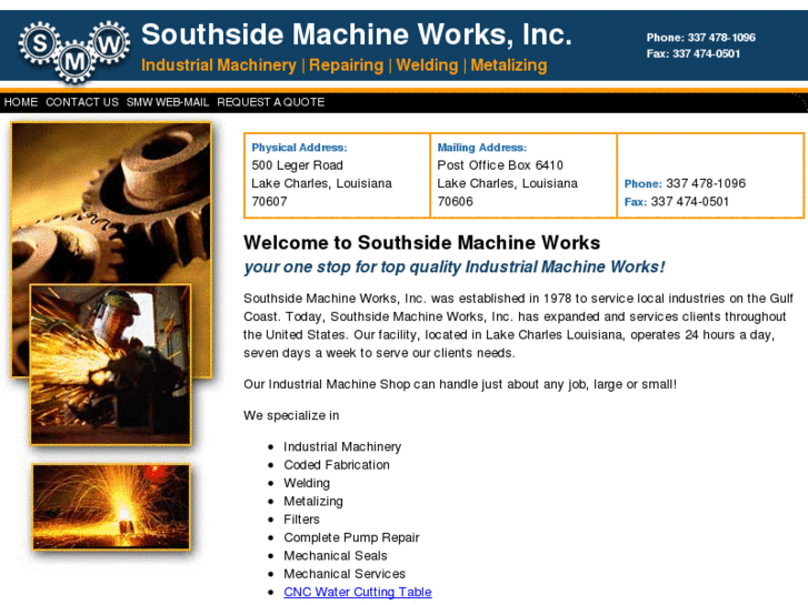 www.southsidemachineworks.com