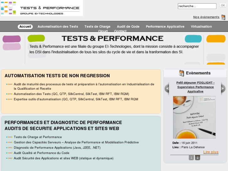 www.test-performance.com