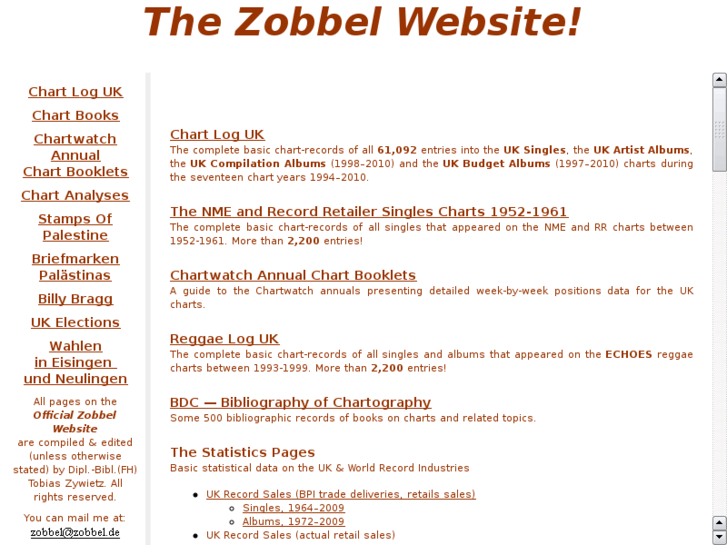 www.zobbel.de