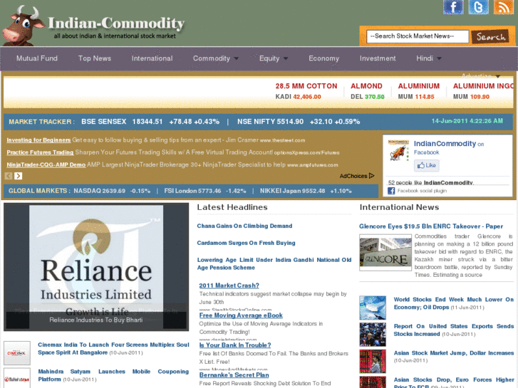 www.indian-commodity.com