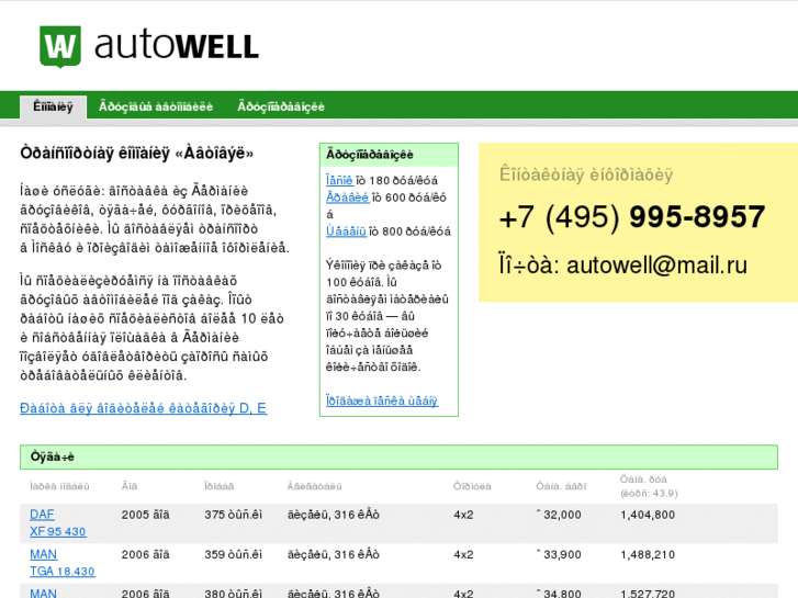 www.autowell.ru