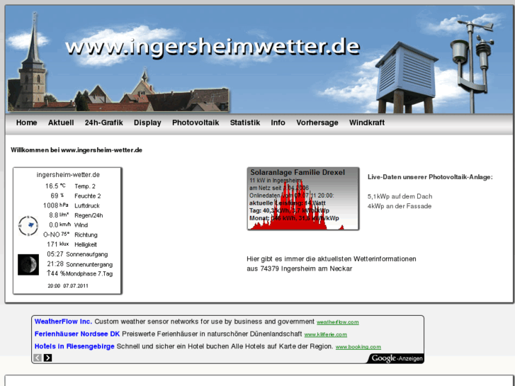 www.ingersheim-wetter.de