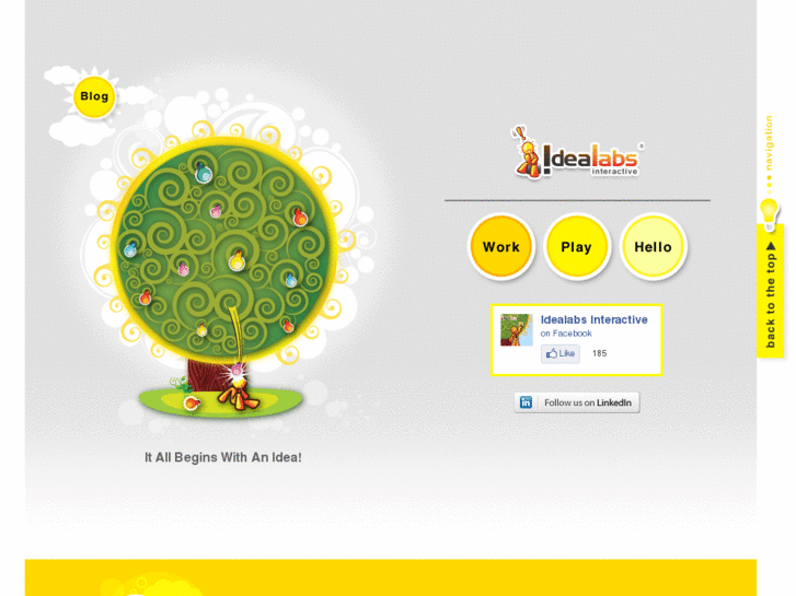 www.idealabsinteractive.com