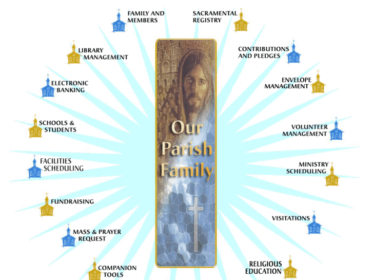 www.ourparishfamily.net