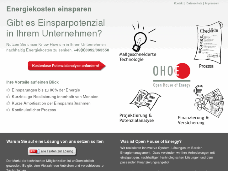 www.energiekosteneinsparen.com