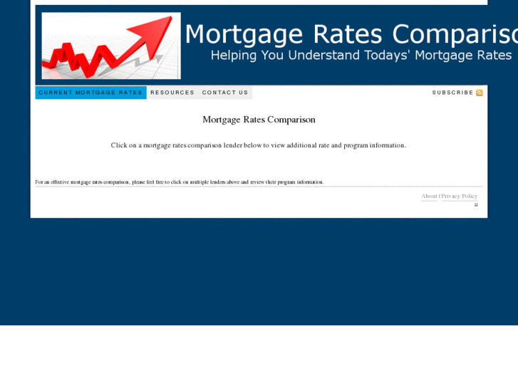 www.mortgageratescomparison.net