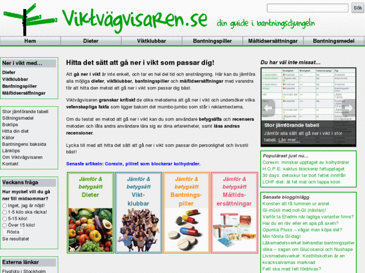 www.viktvagvisaren.se