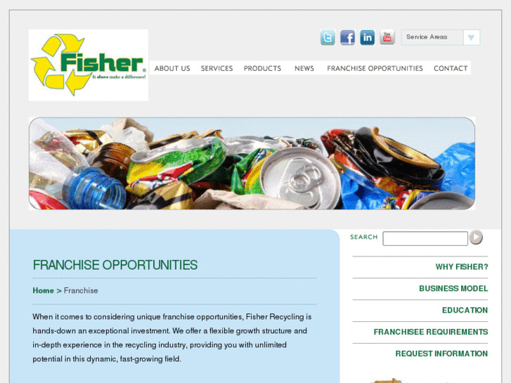 www.fisherfranchising.com