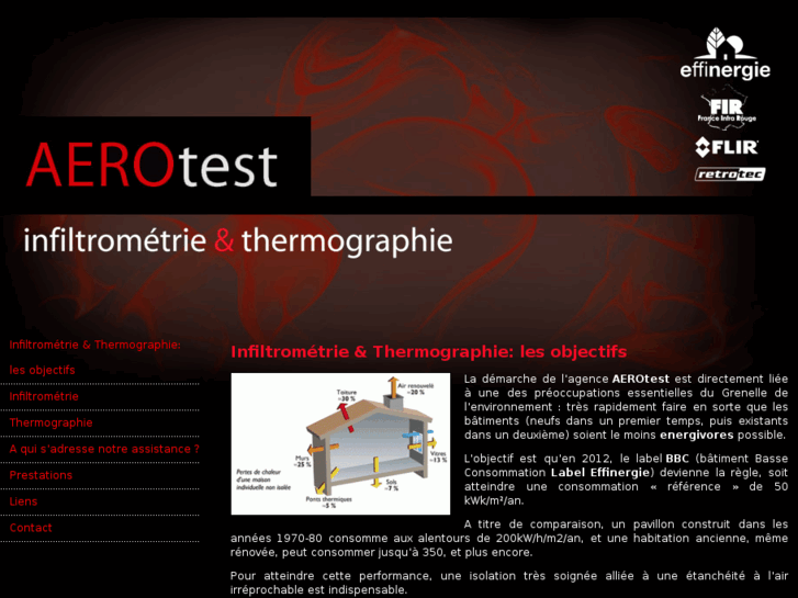 www.aerotest.fr