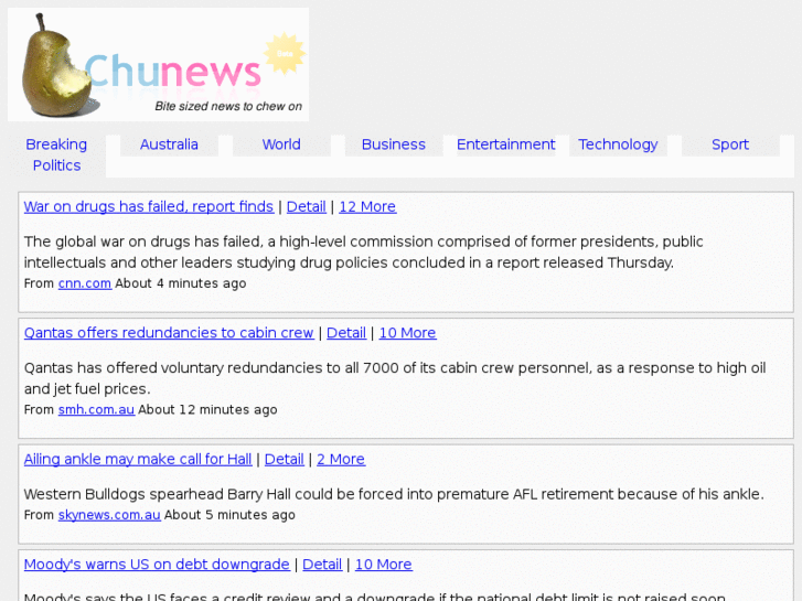 www.chunews.com