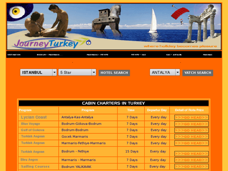 www.journeyturkey.com