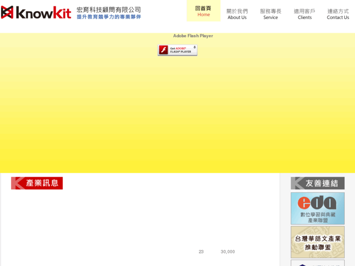 www.knowkit.net