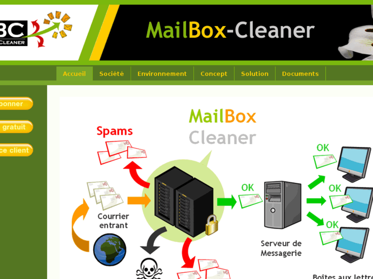 www.mailbox-cleaner.com